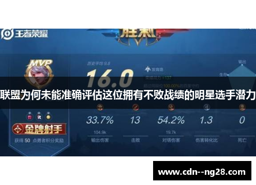 联盟为何未能准确评估这位拥有不败战绩的明星选手潜力