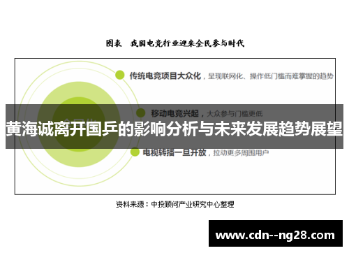 黄海诚离开国乒的影响分析与未来发展趋势展望