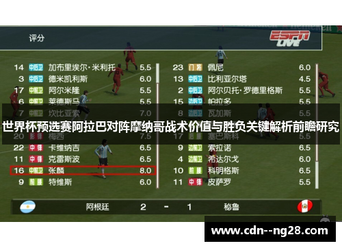 世界杯预选赛阿拉巴对阵摩纳哥战术价值与胜负关键解析前瞻研究 世界杯预选赛阿拉巴对阵摩纳哥战术价值与胜负关键解析前瞻研究