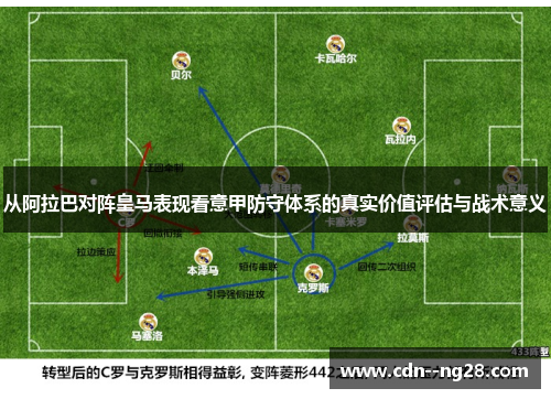 从阿拉巴对阵皇马表现看意甲防守体系的真实价值评估与战术意义