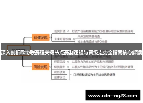 深入剖析欧协联赛程关键节点赛制逻辑与晋级走势全指南核心解读 深入剖析欧协联赛程关键节点赛制逻辑与晋级走势全指南核心解读