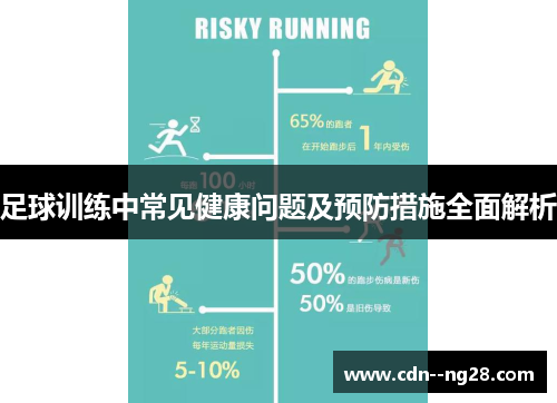 足球训练中常见健康问题及预防措施全面解析 足球训练中常见健康问题及预防措施全面解析