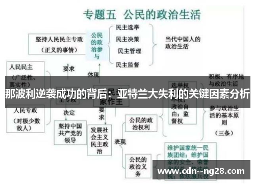 那波利逆袭成功的背后：亚特兰大失利的关键因素分析