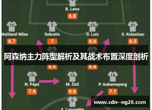 阿森纳主力阵型解析及其战术布置深度剖析 阿森纳主力阵型解析及其战术布置深度剖析