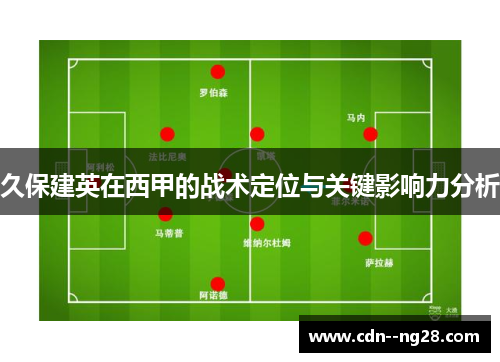 久保建英在西甲的战术定位与关键影响力分析 久保建英在西甲的战术定位与关键影响力分析